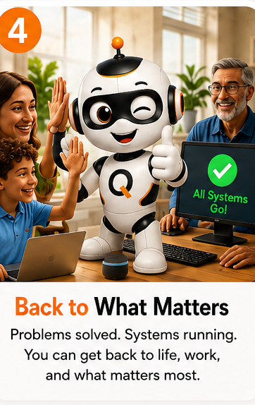 Step 4. Back to what matters. Problems solved and systems running, so you can get back to life, work, and what matters most.